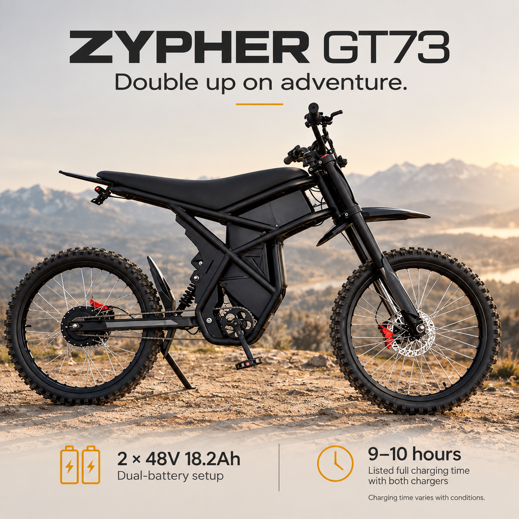 Zypher™ GT73